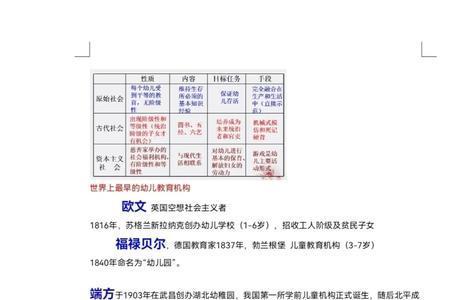 亚里士多德裴斯泰洛齐教学方法