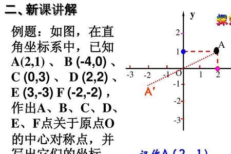 fx关于原点对称怎么表示