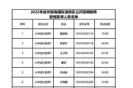 教招入围名单一般什么时候出