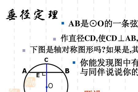 垂足定理