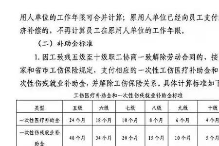 买断工龄最高退休金多少