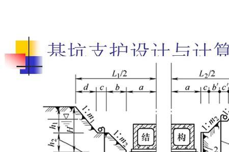 基坑位移计算公式