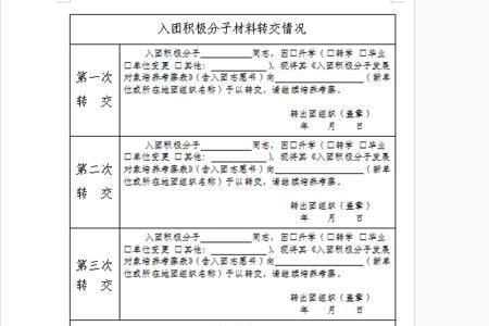 团员培养考察情况评语