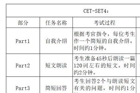 考试蚁有考研单词吗