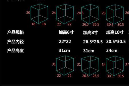 八寸加四寸跟十寸那个大