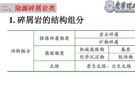 哪些性质与孔隙构造有关