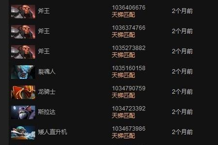 dota2天梯世界第一叫什么