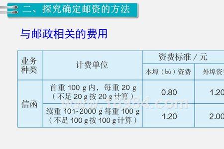 成成有5张邮票元元有27张邮票