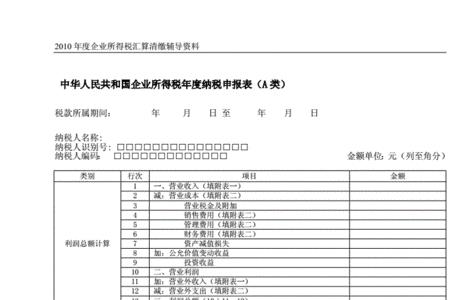 企业年度经营所得怎样填写