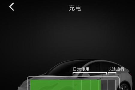 特斯拉modely家充一直插会保持