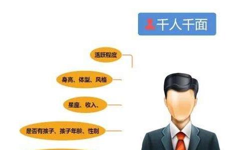 淘宝受众人群是什么意思