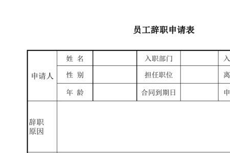 离职物品归还填on吗