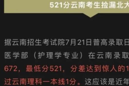 一本上线是不是意味被录取