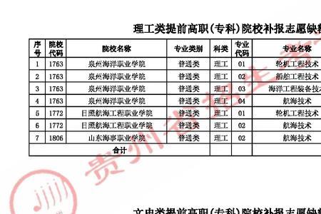 伤亡人数补报的规定