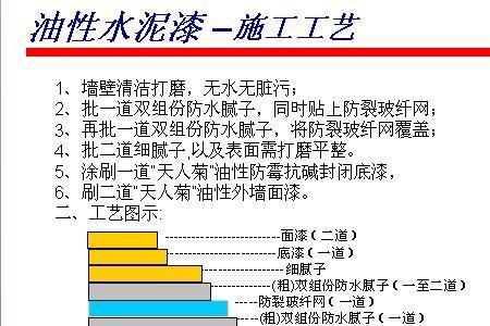 水泥清漆施工步骤