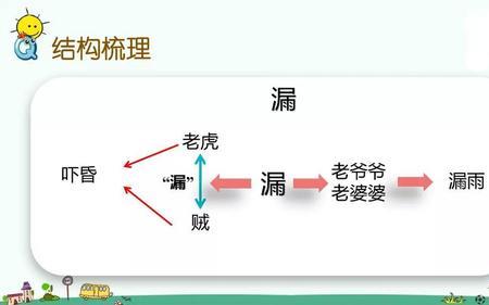 27课漏的作者是谁