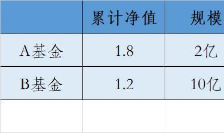 报价浮动率什么意思