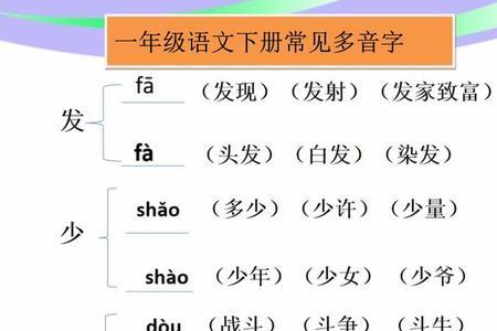 几多音字注音并组词语