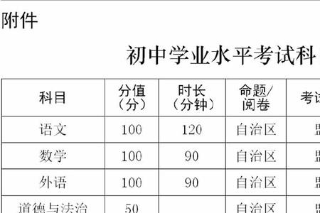 学籍档案写给自己的评语