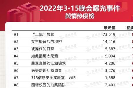 门当户对节目2022年什么时间播