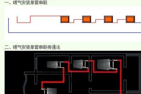 暖气管道麻绳和铅油的用法