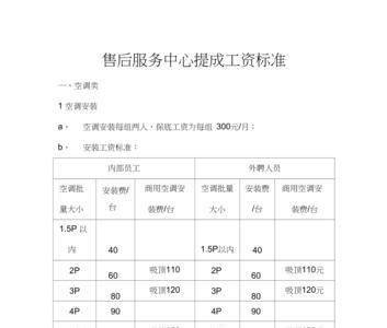 理想售后维修工待遇怎么样