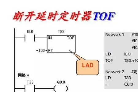 西门子scre指令