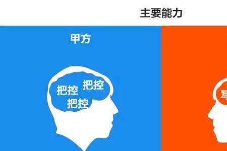 乙方如何反制甲方