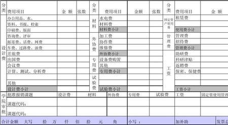 投标清单裁评什么意思