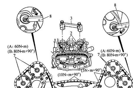 奥迪clx发动机正时怎么校对