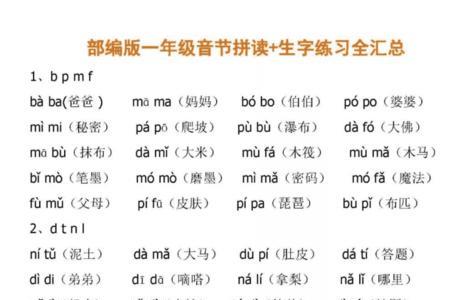 mo的所有拼读音节