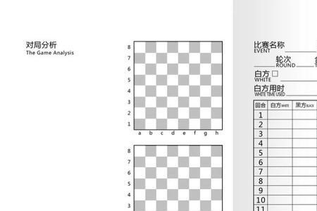 象棋国际标准一局比赛时间