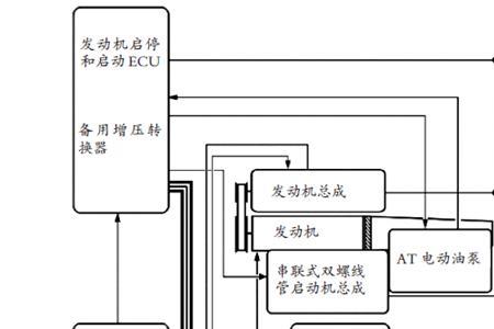 凌志发动机ev控制系统故障