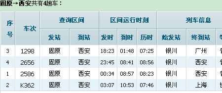 包头到西安火车什么时候恢复