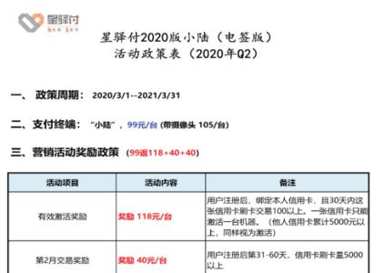 星驿付pos机凌晨刷卡到账时间