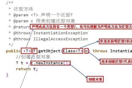 YT是什么意思