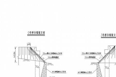 山体护坡锚栓施工方法