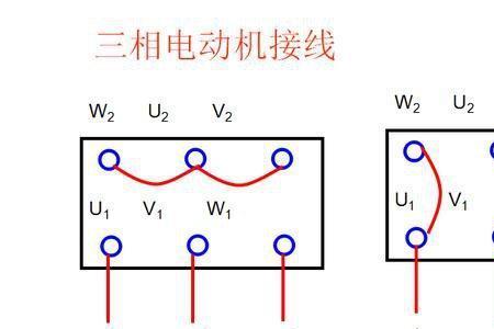 判断电机首尾端有几种方法