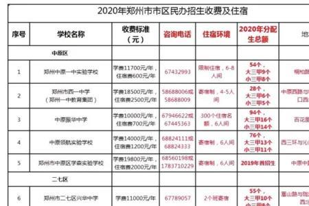 常熟民办初中学校排行榜