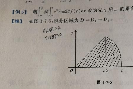 cos1/x为什么不是有界函数