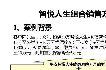 鑫爱人生终身寿险5年退能拿多少