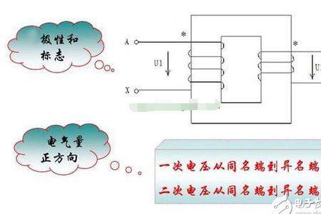 电流互感器p1和p2方向电流一样吗