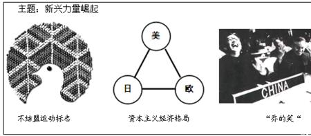 国际战略格局包括哪三方面