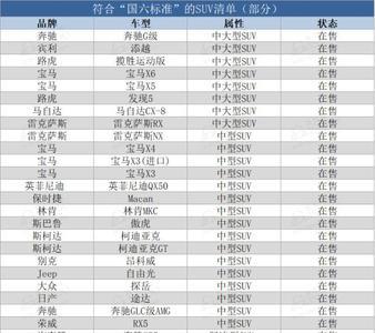 cp690属于国几的标准