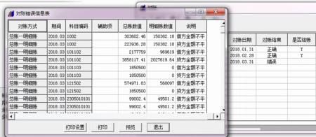 企业对账余额不平什么意思