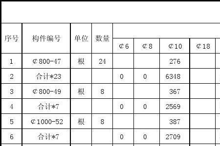 8号钢筋每米多少t