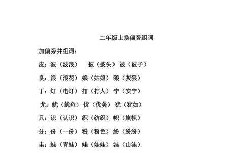 刺的部首和组词