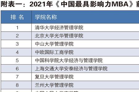 2021科普影响力榜单