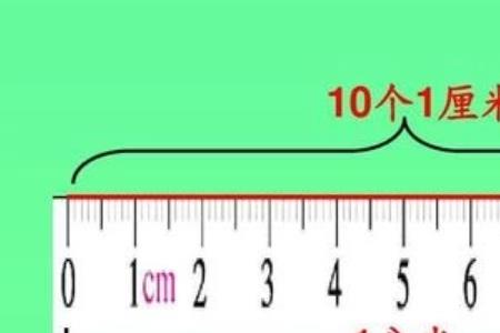 2米等于几厘米