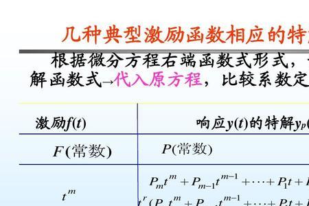 特解的待定形式是什么意思